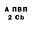 ГАШ гашик kata Chandrikaa